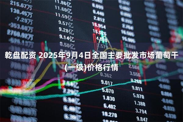 乾盘配资 2025年9月4日全国主要批发市场葡萄干(一级)价格行情
